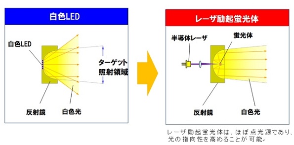 ※画像はイメージです