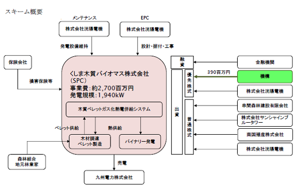 ※画像はイメージです