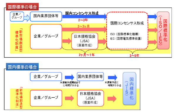 ※画像はイメージです