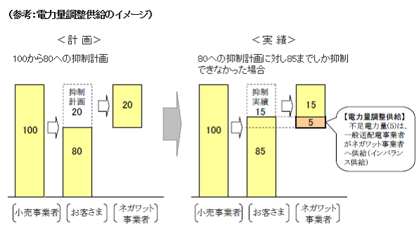 ※画像はイメージです