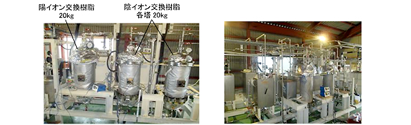 完成した装置の写真(左:燃料製造装置、右:樹脂再生装置)