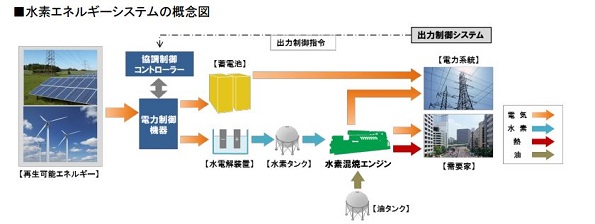 ※画像はイメージです