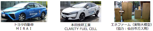 今回展示される燃料電池自動車(FCV)とエネファーム模型