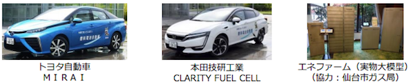 今回展示される燃料電池自動車（FCV）とエネファーム模型