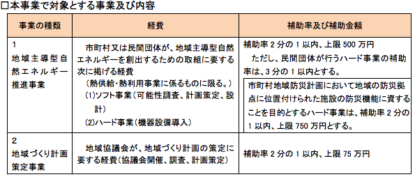 ※画像はイメージです