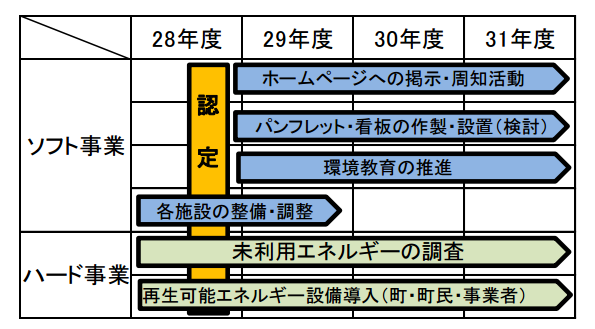 ※画像はイメージです