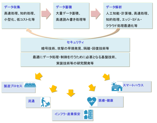 ※画像はイメージです