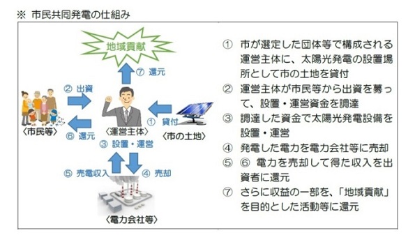 ※画像はイメージです