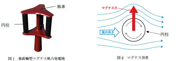 ※画像はイメージです