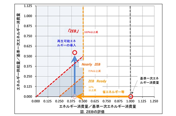 ※画像はイメージです