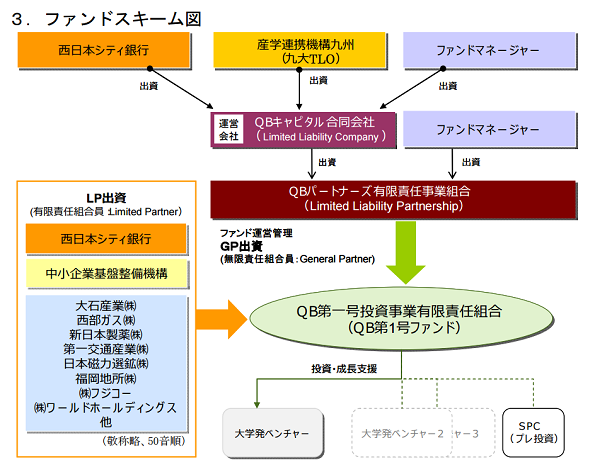 ※画像はイメージです