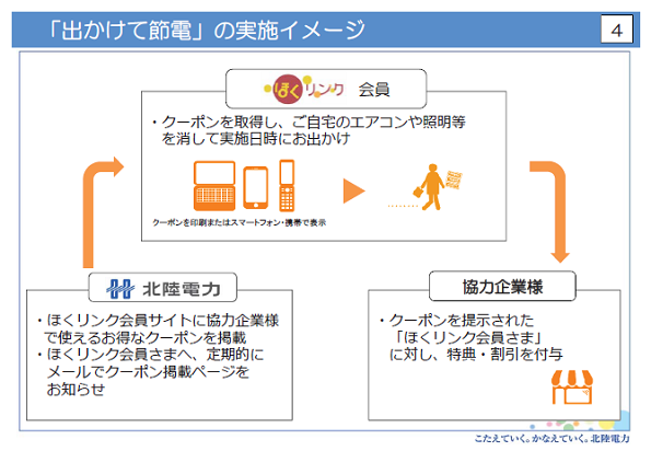 ※画像はイメージです