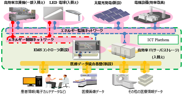 ※画像はイメージです