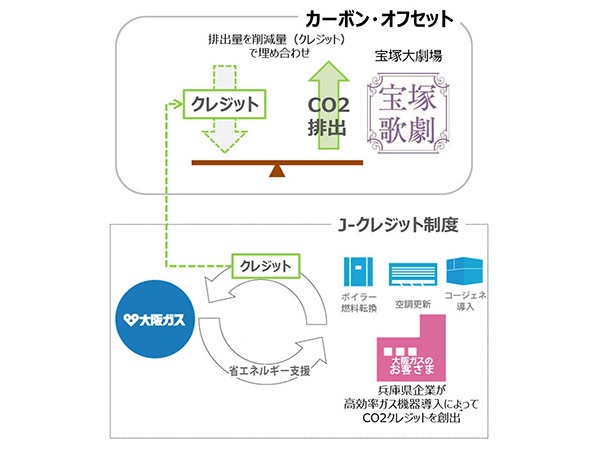 ※画像はイメージです