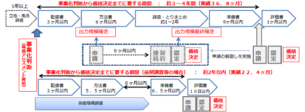 ※画像はイメージです