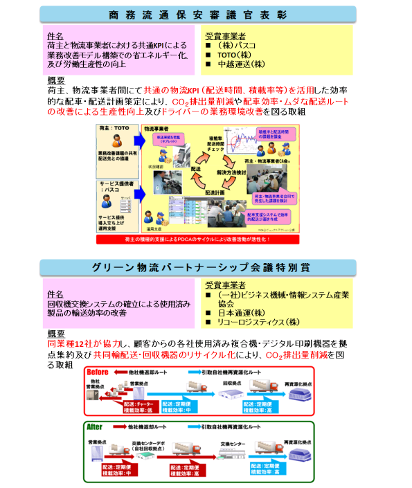 グリーン物流優良事業者表彰の受賞者