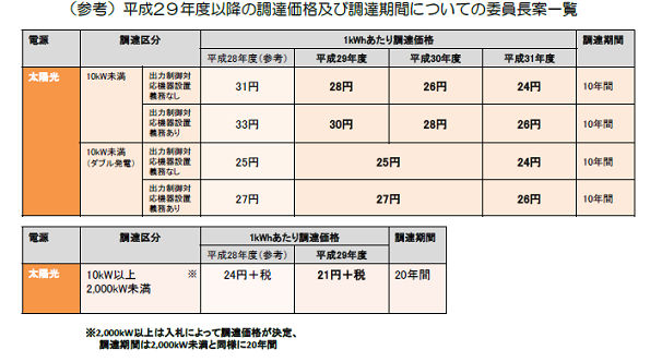 ※画像はイメージです