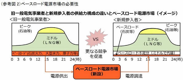 ※画像はイメージです