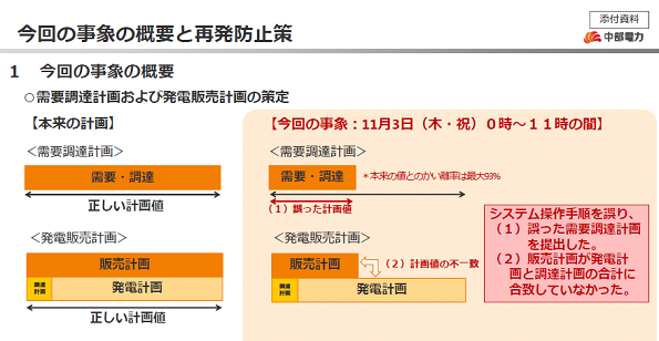 ※画像はイメージです