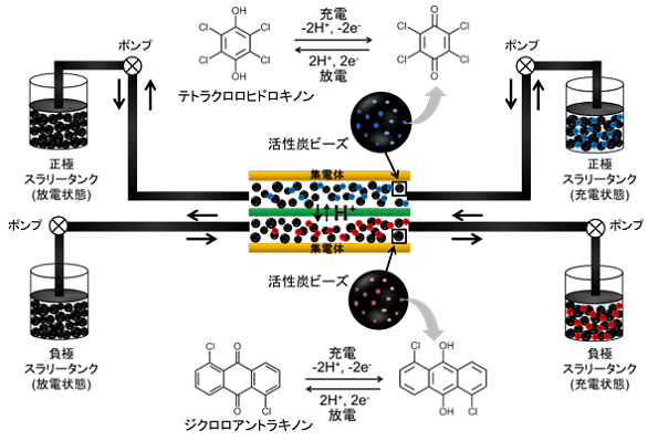 ※画像はイメージです