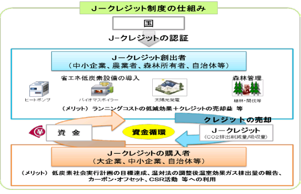 ※画像はイメージです