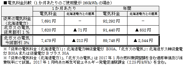 ※画像はイメージです