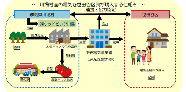 ※画像はイメージです