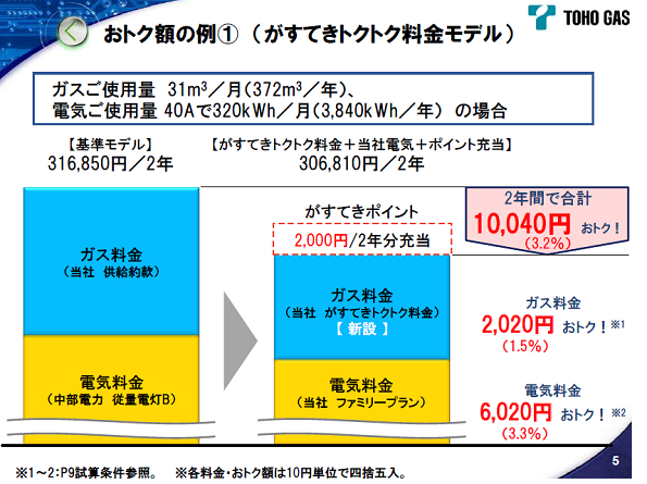 ※画像はイメージです