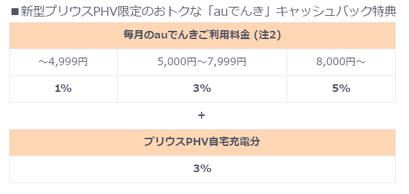 ※画像はイメージです