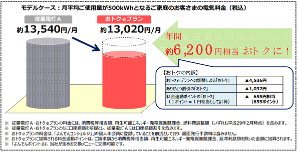 ※画像はイメージです