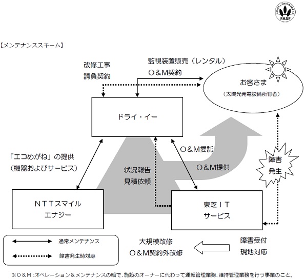 ※画像はイメージです