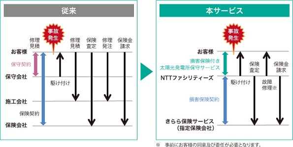 ※画像はイメージです