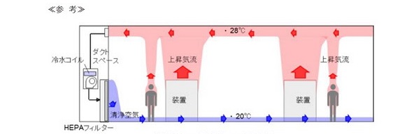 ※画像はイメージです