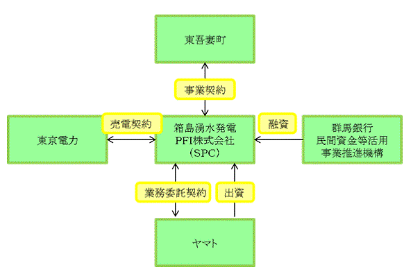 ※画像はイメージです