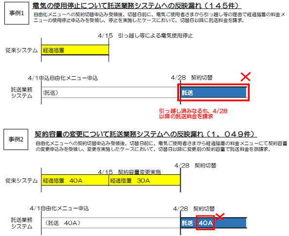 ※画像はイメージです