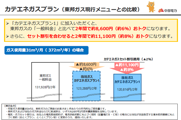 ※画像はイメージです