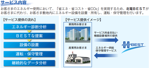 ※画像はイメージです