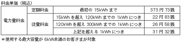 ※画像はイメージです