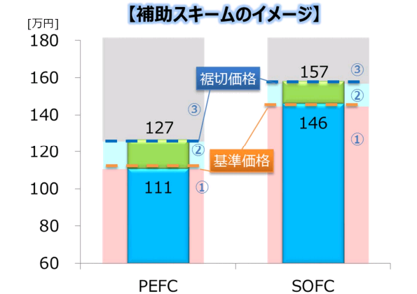 ※画像はイメージです