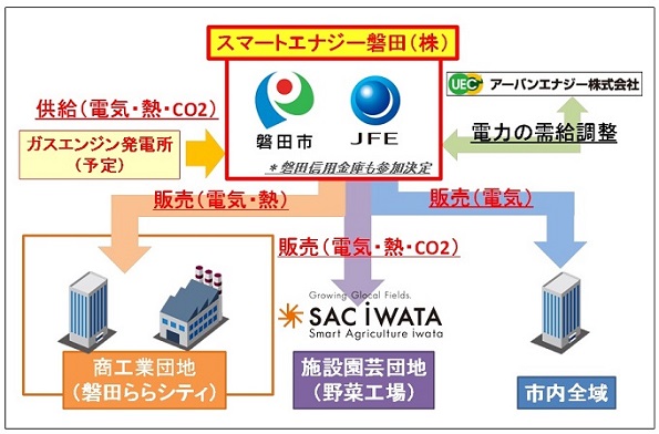 ※画像はイメージです