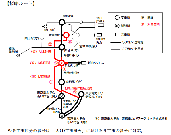 ※画像はイメージです