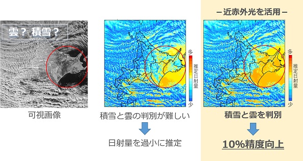 ※画像はイメージです