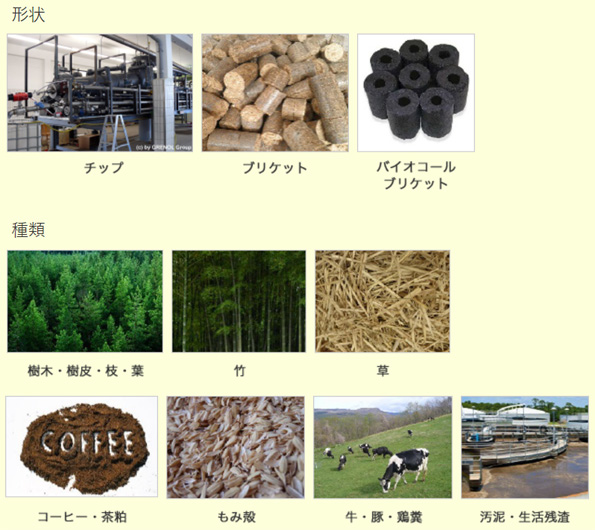 利用可能な木材(未来環境エナジー社HPより参照)