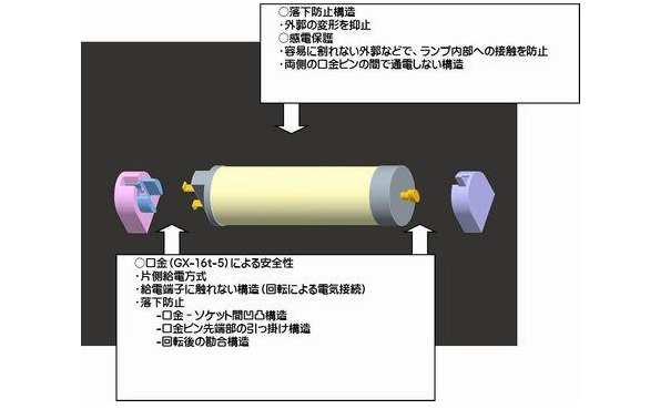 ※画像はイメージです