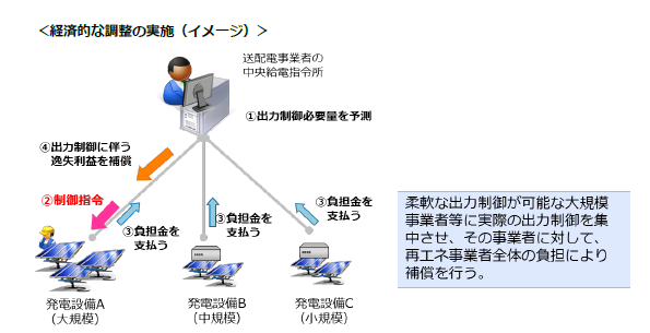 ※画像はイメージです