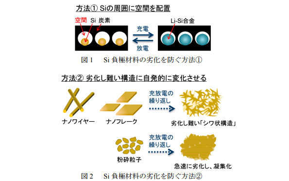 ※画像はイメージです