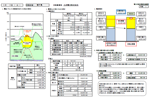 ※画像はイメージです