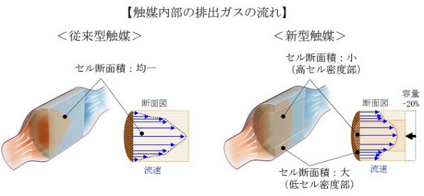 ※画像はイメージです