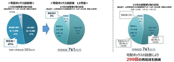 ※画像はイメージです