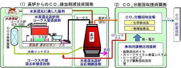 ※画像はイメージです